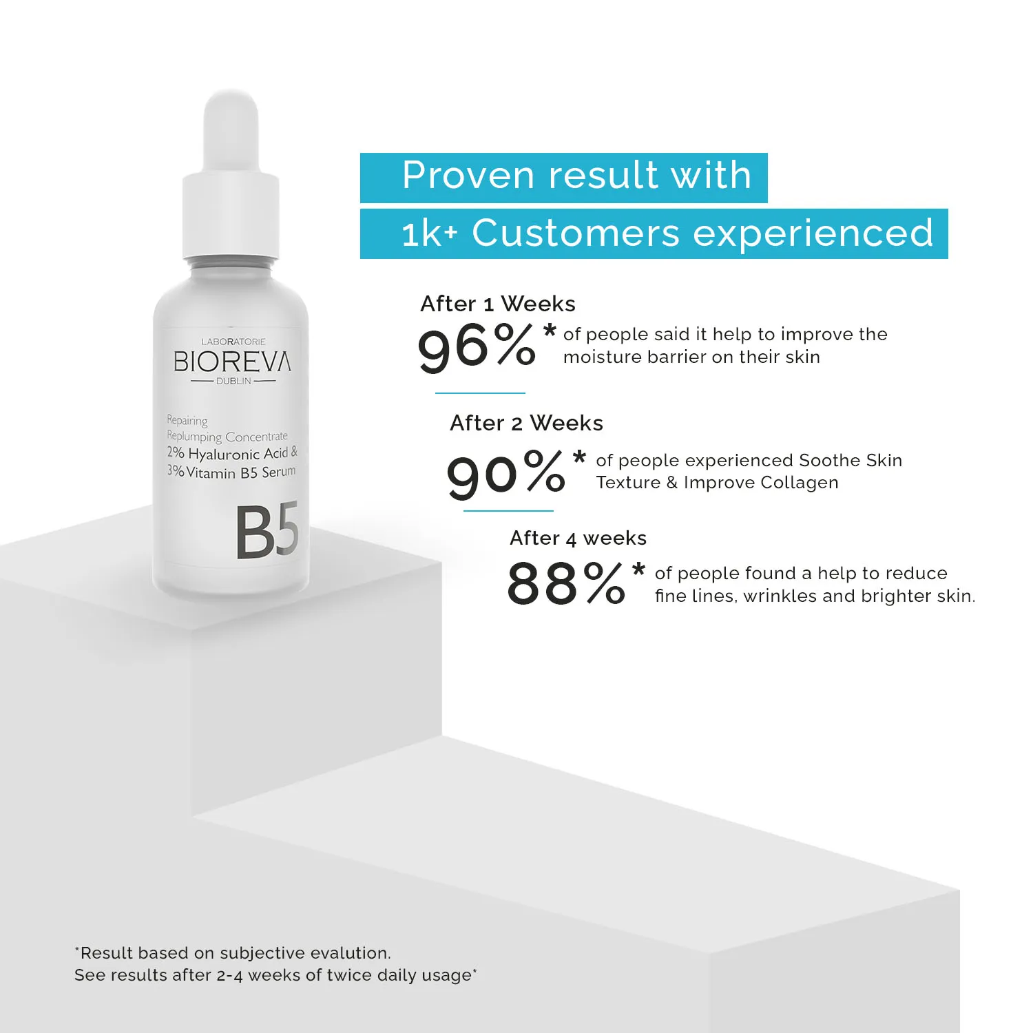 vitamin-b5-ad-proven-result-copy